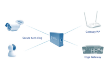 桉原科技精彩亮相IOTE2021上海站，專業安全技術服務助力物聯網發展