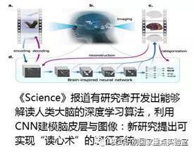 譚鐵牛院士談人工智能發展動態 全方位展示最新進展