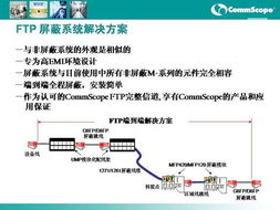 Systimax康普布線產品與北京恒安思科合作推動網絡科技發展