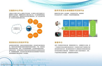 白色淡紋科技底板 網(wǎng)絡科技技術開發(fā)的新篇章
