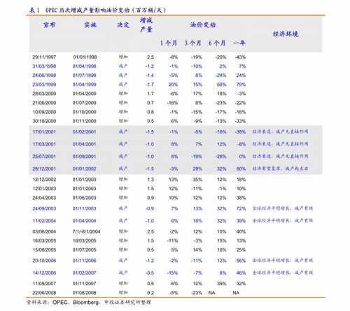 海外網安巨頭雙塔新標桿 CrowdStrike與傳統路徑鏡像中國百家爭鳴格局