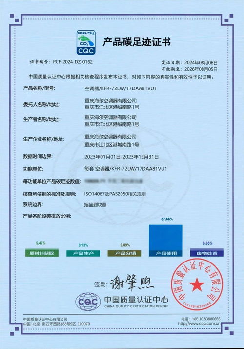 助力低碳革命 海爾空調(diào)獲行業(yè)首批碳足跡數(shù)字證書，以科技賦能綠色未來